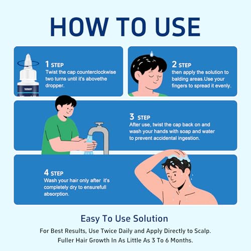 5% Minoxidil Hair Growth Serum for Men & Women, 4 Pack