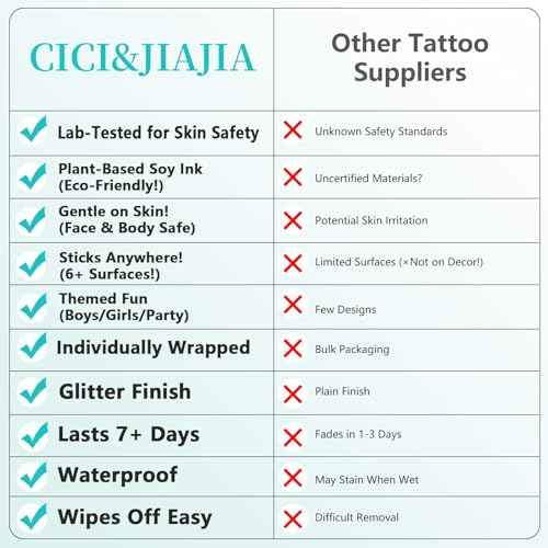 150+ Kids Glitter Temporary Tattoos for Girls ? Individually Wrapped, Waterproof Tattoo Stickers ? Mermaid, Unicorn, Fairy, Butterfly & More