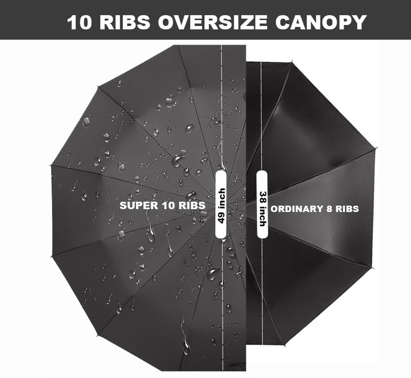 SIEPASA Windproof Travel Compact Umbrella-Automatic Umbrellas for Rain-Compact Folding Umbrella, Travel Umbrella Compact, Windproof Umbrellas for Men Women Teenage.(Black, 54 Inch)