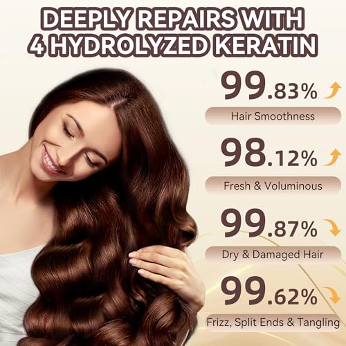 Collagen Hair Mask with Keratin & Argan Oil - Deep Conditioning Treatment 250ml