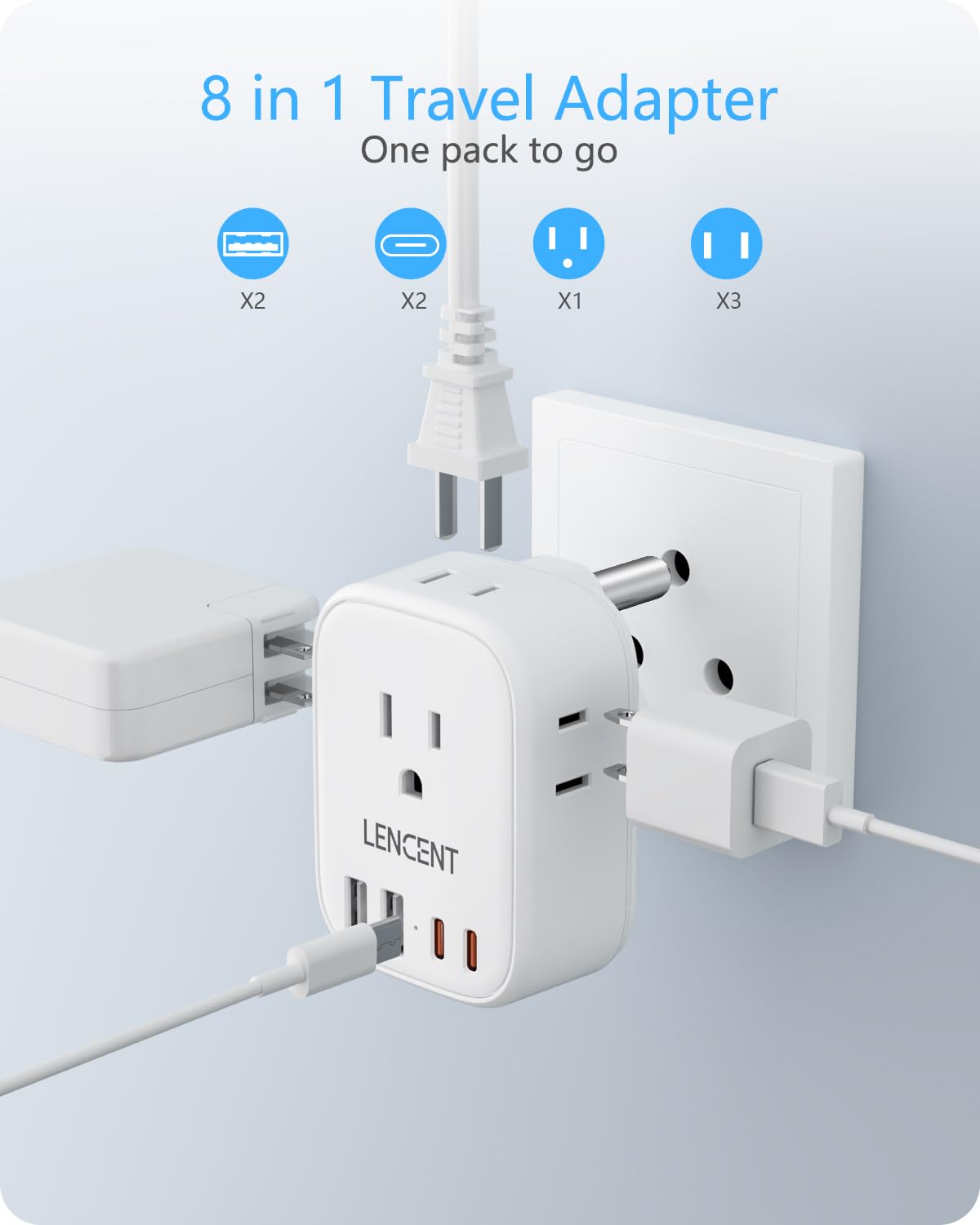 LENCENT South Africa Power Adapter, South Africa Grounded Travel Adaptor with 4 American Outlets, 4 USB Charger(2 USB C), Type M Plug Converter for US to South Africa Bhutan Botswana Namibia Zimbabwe