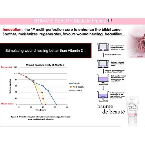 WOMAN ESSENTIALS BAUME DE BEAUTE Multi-Perfection Intimate & Body Balm to Soothe & Moisturize Sensitive, Shaved Skin 50ml