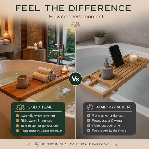 Fjord 29" Premium Teak Bathtub Tray | Small & Standard Tubs