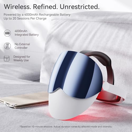 Red Light Therapy LED Face Mask - FDA Cleared, 7 Modes