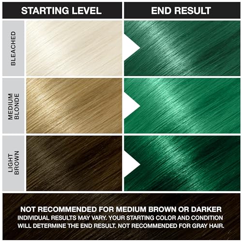 Punky Alpine Green Semi-Permanent Hair Dye, Vegan & Cruelty-Free