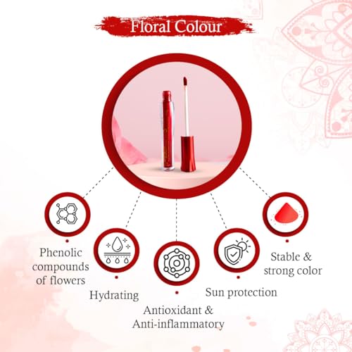 Keya Seth Natural Liquid Sindur - Waterproof Herbal Red Powder for Women (2 Pack, 5ml Each)