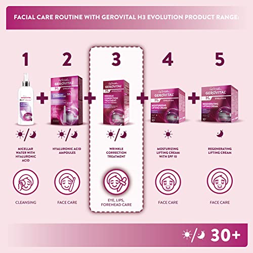 GEROVITAL EVOLUTION Anti-Wrinkle Serum for Eyes, Lips and Forehead Area with Hyaluronic Acid, Vitamin A and E, Reduces Deep Wrinkles, Improves Skin Elasticity, ?15 ml