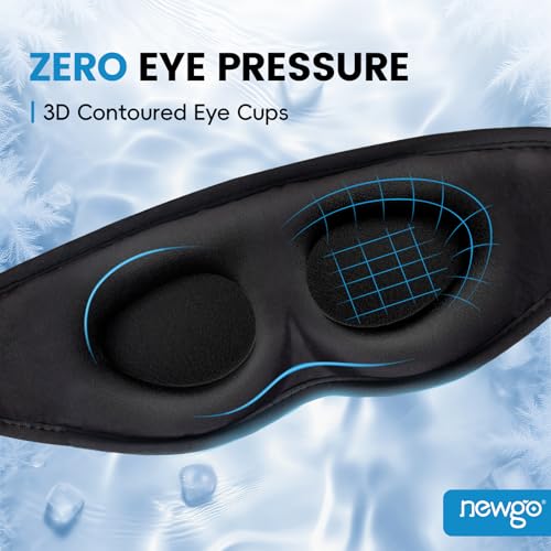 NEWGO 3D Cooling Gel Eye Mask for Sleep & Migraine Relief