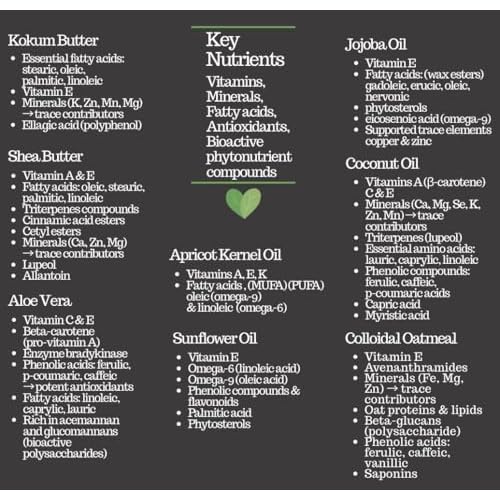 Preserve Cream, Face + Body Lotion, Hydrating, Natural, Aloe Vera, Nutrient Boost, Hypoallergenic, Sensitive Skin