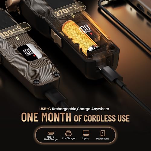 SUPRENT Cordless Hair Clippers for Men with 7500RPM Motor