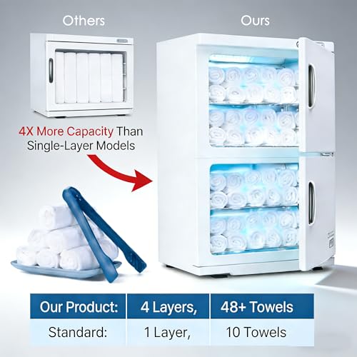 46L Hot Towel Warmer Cabinet - Professional Double Door Spa Heater