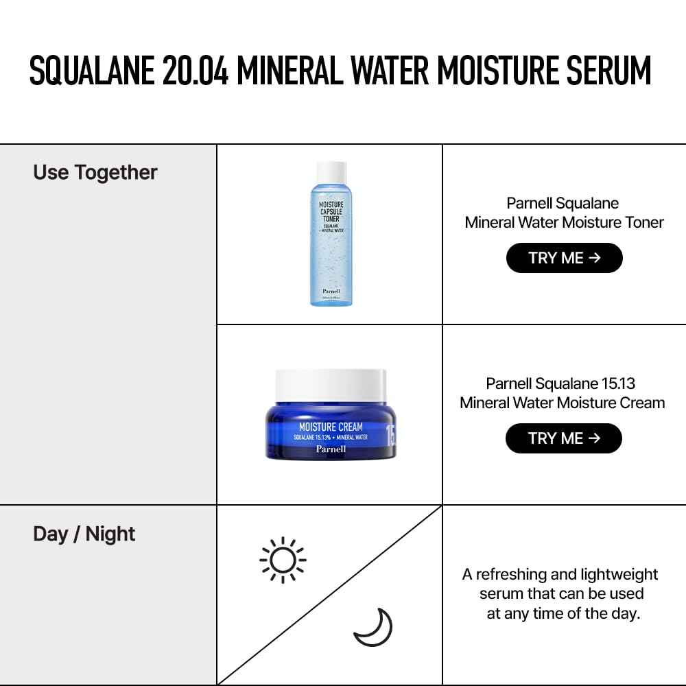 Parnell Squalane 20.04% Serum, Deep Hydrating Face Moisturizer, Mineral Water Barrier Serum for Dry & Sensitive Skin (1.01 fl.oz)