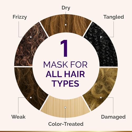 Hydrating Hair Mask with Keratin & Argan Oil, 10oz
