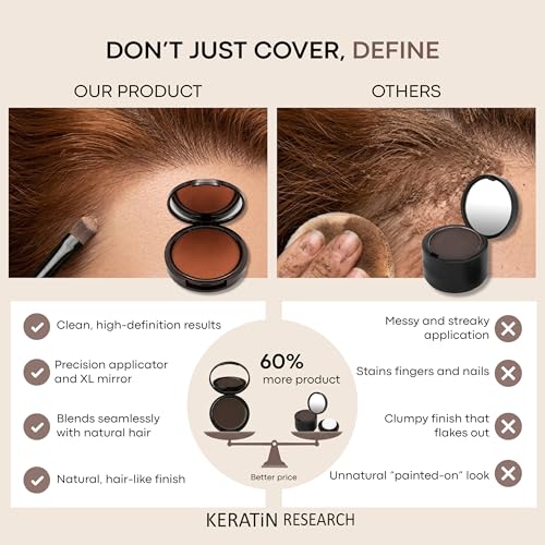 KERATIN RESEARCH Hairline Filler Root Touch-Up Powder Dark Ash Brown 0.56oz Unisex Concealer