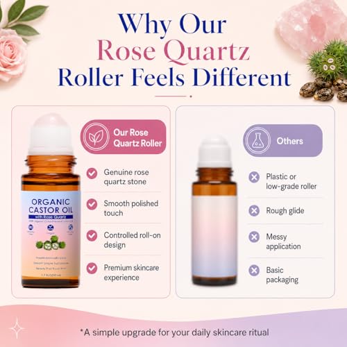 Organic Castor Oil with Rose Quartz Roller for Face & Eye Care – 1.7 Fl Oz