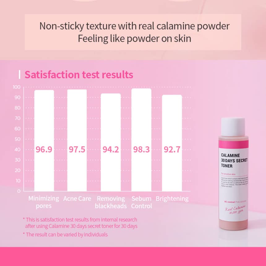 KSECRET Calamine 30 Days Secret Toner, 160ml / 1.69fl.oz. | Korean Skincare | Acne Treatment Toner & Skin-Refining