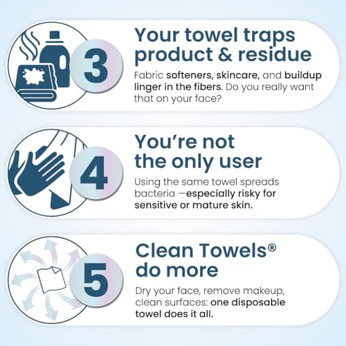 Clean Skin Club XL Towels 4-Pack Variety Set – 40 Count