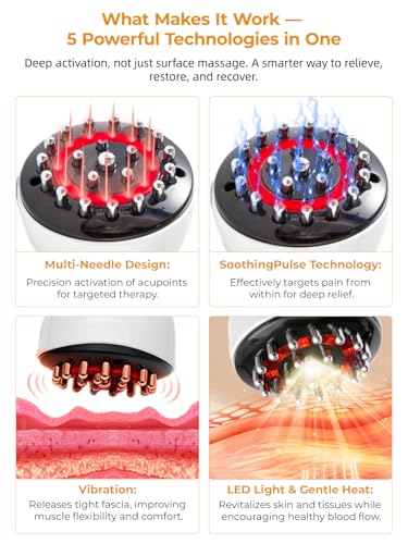 Leg Massager for Circulation & Pain Relief, Varicose Veins Support, Heat & Vibration