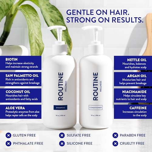 Anti-Thinning Shampoo & Conditioner Set - Biotin & Saw Palmetto