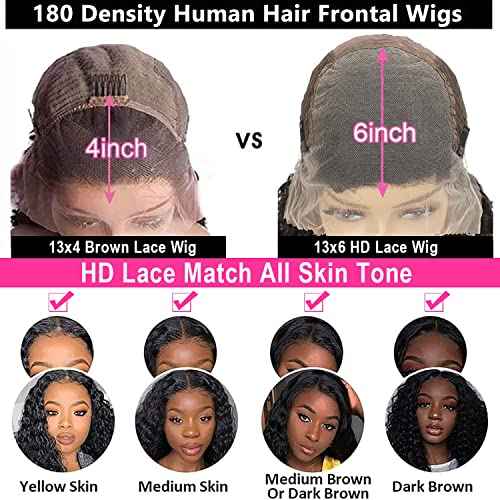 Water Wave 13x6 HD Transparent Lace Front Wigs Human Hair 180 Density Wet and Wavy Human Hair Wigs for Women Curly Lace Front Wig Human Hair Pre Plucked with Baby Hair Natural Color (18 Inch)