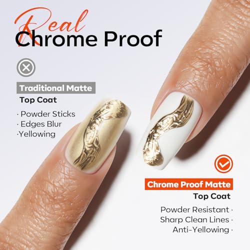Modelones Chrome-Proof Matte Gel Top Coat – No-Wipe, Self-Leveling, 15ml (B-Clear Matte-1)
