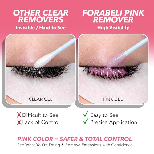 Forabeli Pink Gel Lash Remover | 60s Fast Acting | 15ml