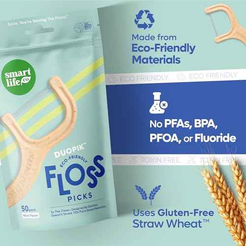 SmartLifeco Eco-Friendly Dual-Thread Dental Floss Picks (200ct) - Flossers Made with Straw Wheat Blend, Superior Anti-Shred for Tight Gaps, Tooth Pick Stick for Adults, Soft on Gum & Teeth, Mint