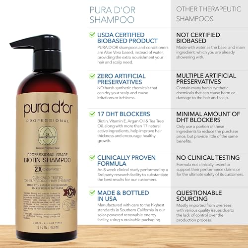 PURA D'OR Professional Grade Biotin Shampoo For Thinning Hair, Clinically Proven Anti-Thinning Hair Care, 2X Concentrated DHT Blocker Hair Thickening Products For Women & Men, 16oz