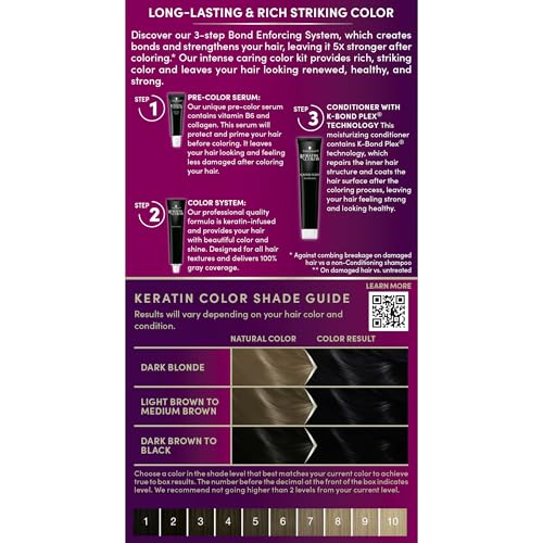 Schwarzkopf Keratin Permanent Hair Dye Cream - 1.0 Black Onyx