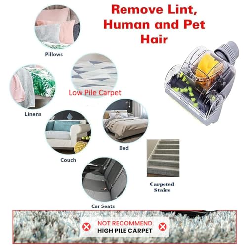 Vacuum Cleaner Accessories Kit with Turbo Brush & Adapters