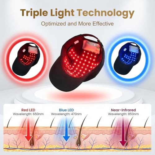 AUQLEF Red Light Therapy Hair Growth Cap - 650nm LLLT for Thinning Hair