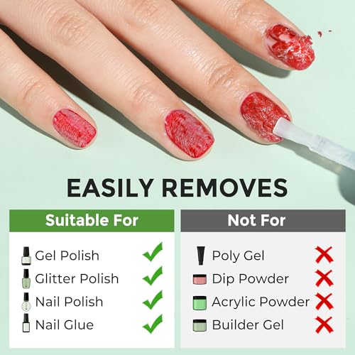 Luckyfairy Quick Gel Nail Polish Remover Kit - 5-Piece Acetone Free Set