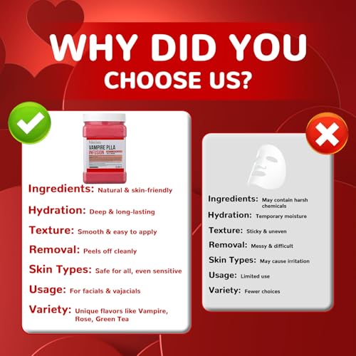 Jelly Masks for Facials Professional- Vampire Peel-Off Jelly Mask Set, Face Mask For Instant Hydration For Moisturizing, Smoothing (Vampire)