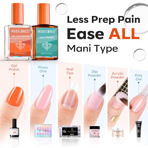 Modelones Nail Dehydrator & Primer Set B-Clear-2 15ml HEMA-Free Nail Prep Kit