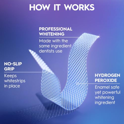 Crest 3D Whitestrips Professional Effects Teeth Whitening Kit, 22 Treatments