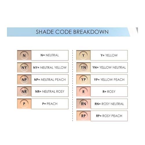 Natasha Denona HY-GLAM CONCEALER - RN3 - Light Rosy Neutral + Bonus Premium Korean Aloevera Sheet Masque