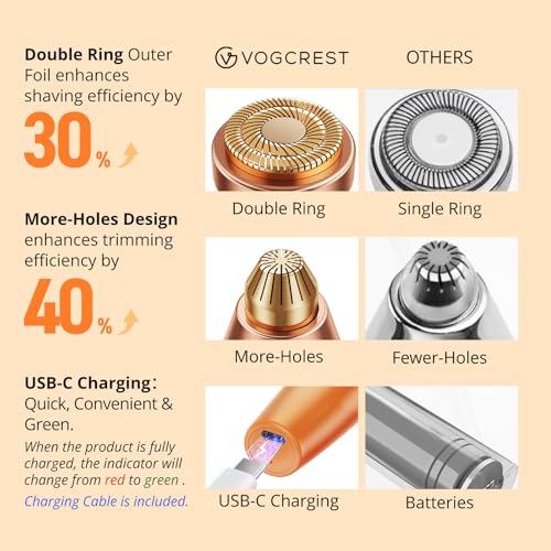 VG VOGCREST 2-in-1 Rechargeable Facial Hair Remover & Eyebrow Shaver with LED Light