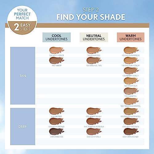 Covergirl Trublend Matte Made Liquid Foundation, D90 Espresso, 1.014 Fl Oz (Pack of 2)