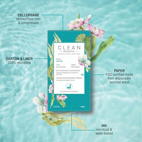 CLEAN H2EAU Water-Based Perfume - Gentle Hydrating Fragrance