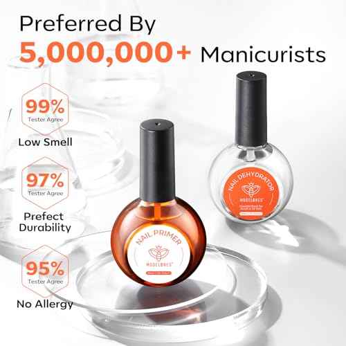 modelones 30 ml Nail Dehydrator and Primer, Acid Free Natural Prep Dehydrate & Bond Primer Kit, Hema-Free Acrylic Nail Supplies Top Coat