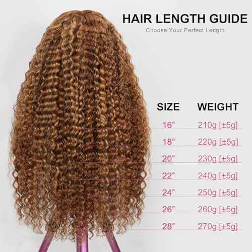 210% Density 13x6 Highlight Ombre Full Lace Frontal Wigs Human Hair 12A Deep Wave Brazilian Human Hair Pre Plucked 4/27 Honey Blonde HD Glueless Transparent Lace 20 Inch