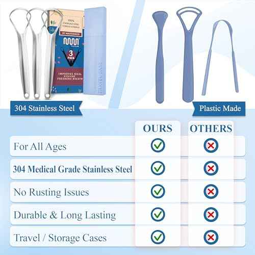MasterMedi Tongue Scraper for Adults, 100% Stainless Steel for Bad Breath, Easy to Use, Tongue Cleaner for Oral Care (Pack of 3 with 1 Case)