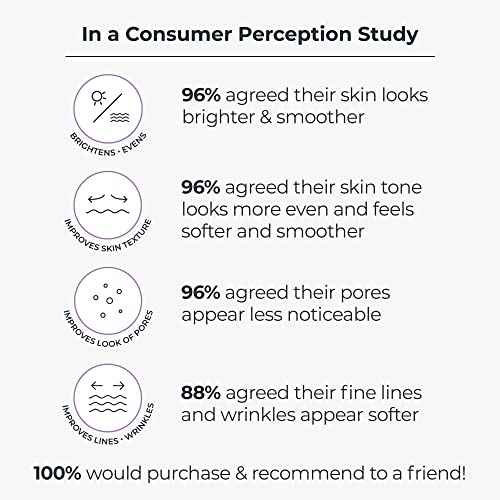 NassifMD Glycolic Acid Face Wash, Hydrating Facial Cleanser, Anti aging Face Wash, Glycolic cleanser for Face for Wrinkles and Fine Lines, Evens Skin Tone, Glycolic Face Wash