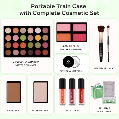 Color Nymph Beginner Makeup Kit for Teens with Train Case