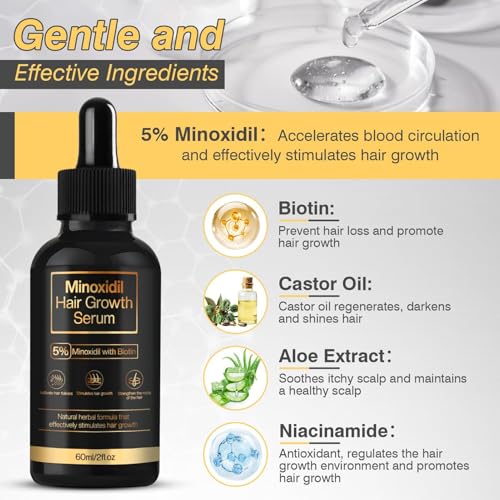 5% Minoxidil Hair Growth Serum for Men & Women