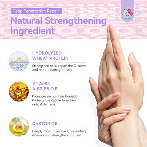 SAVILAND 3-in-1 Nail Strengthener Kit with Vitamin E & Castor Oil for Damaged Nails Repair, Growth & Nourishment