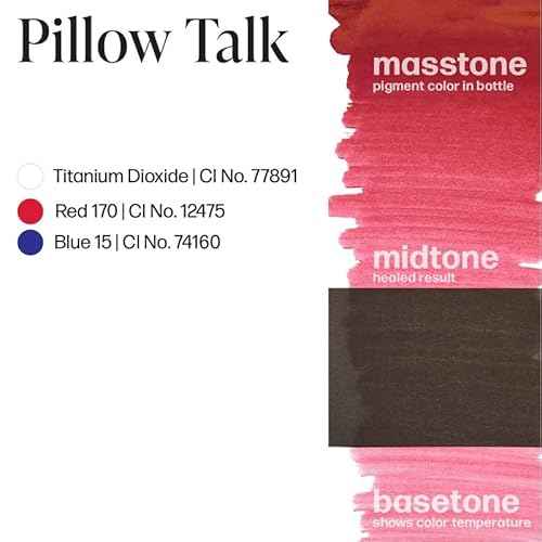 Perma Blend Berry Tattoo Ink Set for Permanent Makeup - Vegan Microblading Pigment & Tattoo Supplies for Lip Makeup - Includes Deep Red Date Night & Pink Pillow Talk Lip Blush (0.5 oz Each)