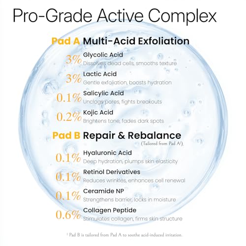 A+B Exfoliating & Repair Face Pads 10 Tx - 2-Step Acid Peel Serum Treatment with Glycolic, Salicylic, Kojic Acid & Retinol Hyaluronic Peptides for Smooth Skin, Pore Minimizer, Hyperpigmentation