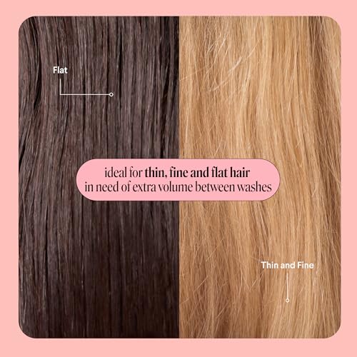 MONDAY HAIRCARE Volume Dry Shampoo with Collagen 200mL