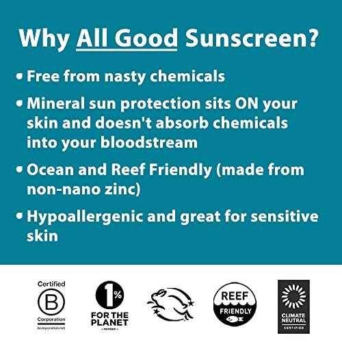 All Good Baby & Kids Mineral Face & Body Sunscreen - UVA/UVB Broad Spectrum, Coral Reef Friendly, Water Resistant, Zinc Oxide - 30 SPF Spray & Lotion
